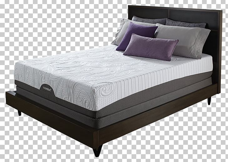 Serta Mattress Memory Foam Savant Syndrome PNG, Clipart, Angle, Bed, Bedding, Bed Frame, Bed Sheet Free PNG Download