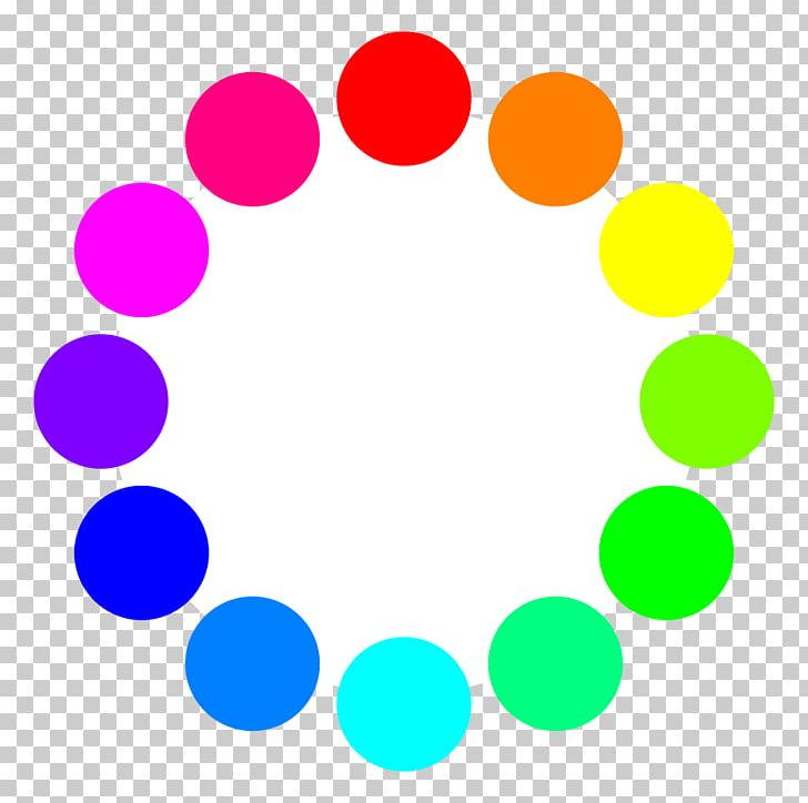 Color Wheel Circle PNG, Clipart, Area, Circle, Clip Art, Color, Color Wheel Free PNG Download