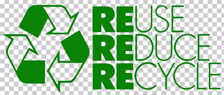 Reuse Recycling Symbol Waste Hierarchy PNG, Clipart, Angle, Area, Brand, Compost, Graphic Design Free PNG Download