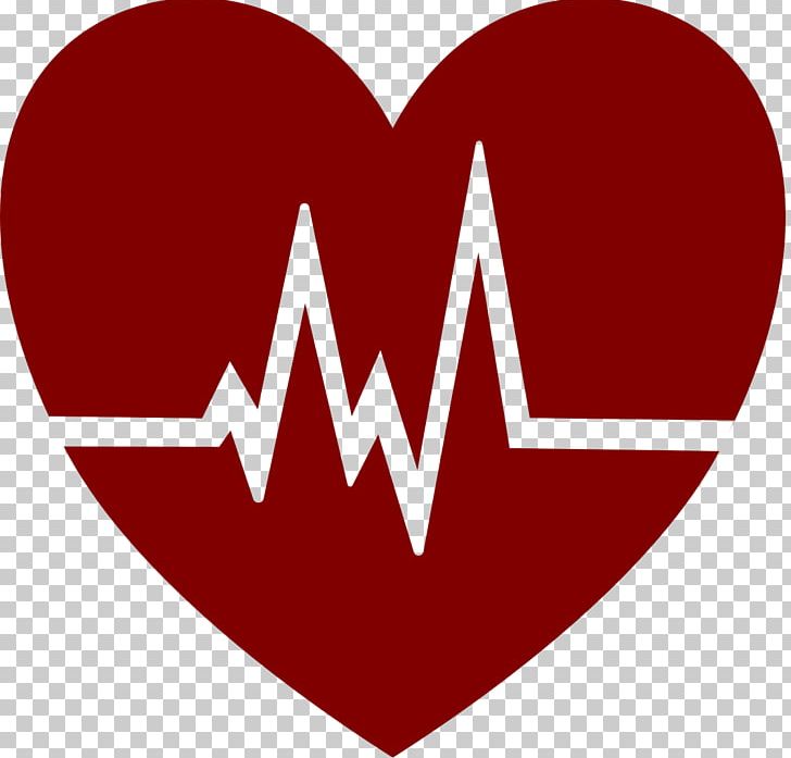 Electrocardiography Heart Rate Heart Arrhythmia American Heart Association PNG, Clipart, American Heart Association, Cardiac Arrest, Cardiac Muscle, Cardiology, Cardiovascular Disease Free PNG Download