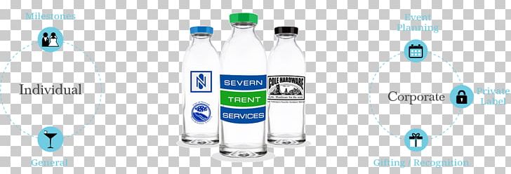 Water Bottles Mineral Water Bottled Water Plastic Bottle PNG, Clipart, Bottle, Bottled Water, Brand, Drinking Water, Drinkware Free PNG Download