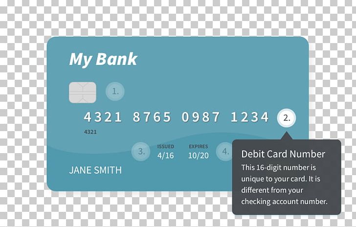 Debit Card Payment Card Number Bank Account Numerical Digit PNG, Clipart, Account, Bank, Bank Account, Brand, Business Card Free PNG Download