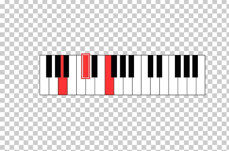Digital Piano Musical Keyboard PNG, Clipart, Art, Digital Piano, Diminished Triad, Electronic Device, Electronic Keyboard Free PNG Download