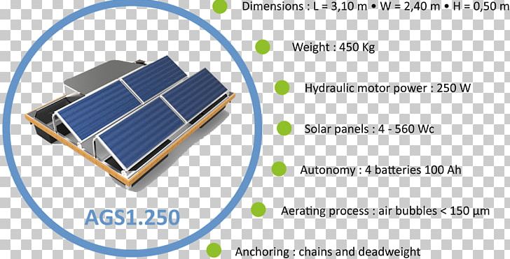 Battery Charger Energy PNG, Clipart, Area, Battery Charger, Brochure, Download, Energy Free PNG Download