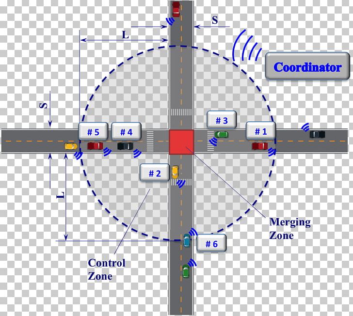 Cyber-physical System Boston University Engineering PNG, Clipart, Angle, Area, Boston, Boston University, Common Fig Free PNG Download