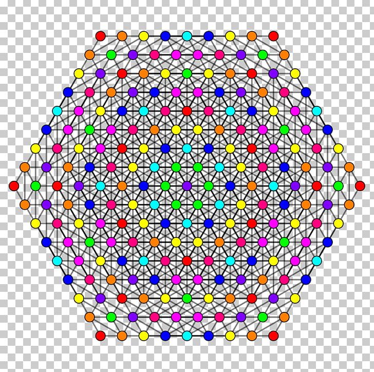 Truncation 5-cube Polytope Geometry PNG, Clipart, 5cube, 7cube, 7demicube, 24cell, Area Free PNG Download