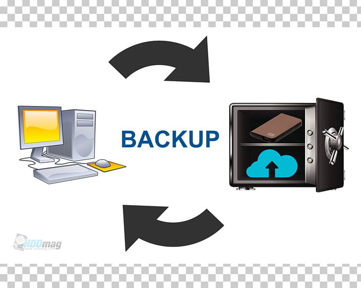 Hard Drives Disk Storage Data Storage Computer Laptop PNG, Clipart, Backup, Comm, Computer, Computer Hardware, Computer Monitor Accessory Free PNG Download
