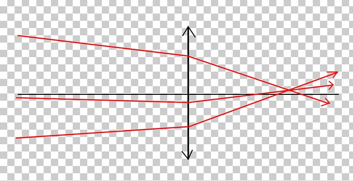 Line Point Angle PNG, Clipart, Angle, Art, Circle, Lentil, Line Free PNG Download