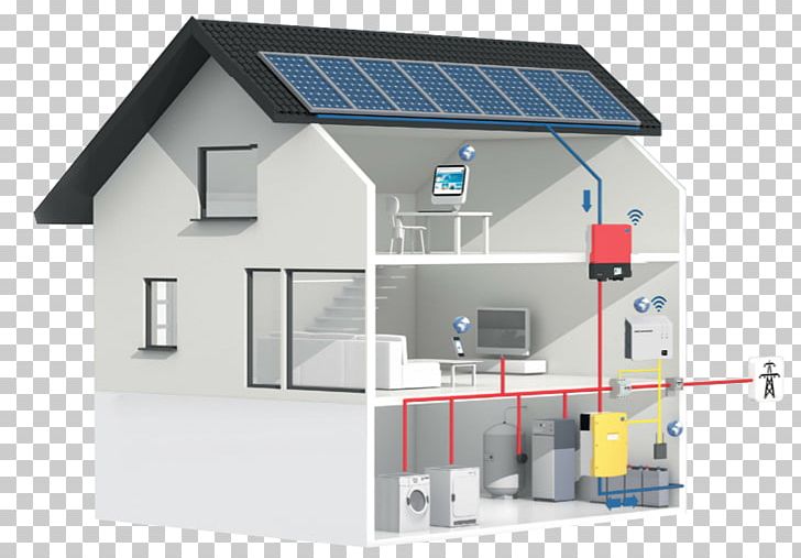 SMA Solar Technology Solar Power Solar Energy Solar Inverter PNG, Clipart, Building, Elevation, Energy, Energy Development, Energy Industry Free PNG Download