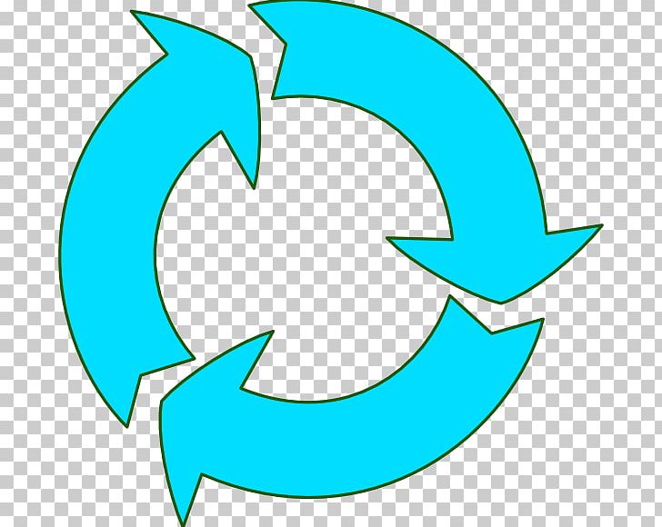 Recycling Symbol Recycling Bin Plastic Recycling PNG, Clipart, Area, Artwork, Circle, Computer Icons, Fish Free PNG Download