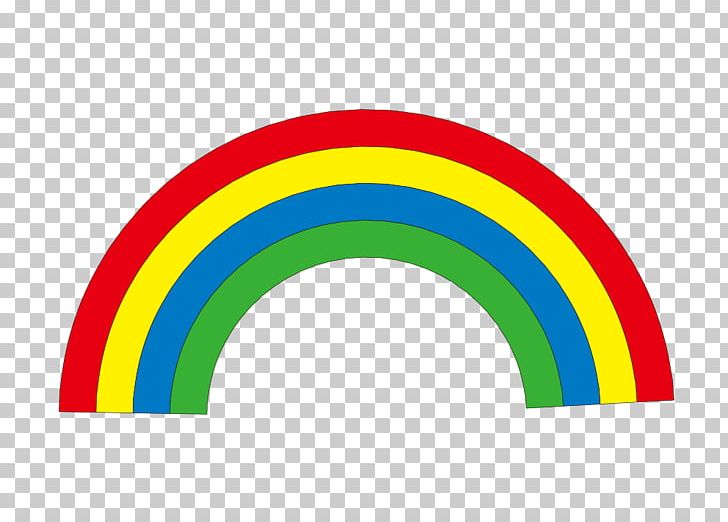 Semicircle Rainbow Angle PNG, Clipart, Angle, Arc, Balloon Cartoon, Boy Cartoon, Cartoon Free PNG Download