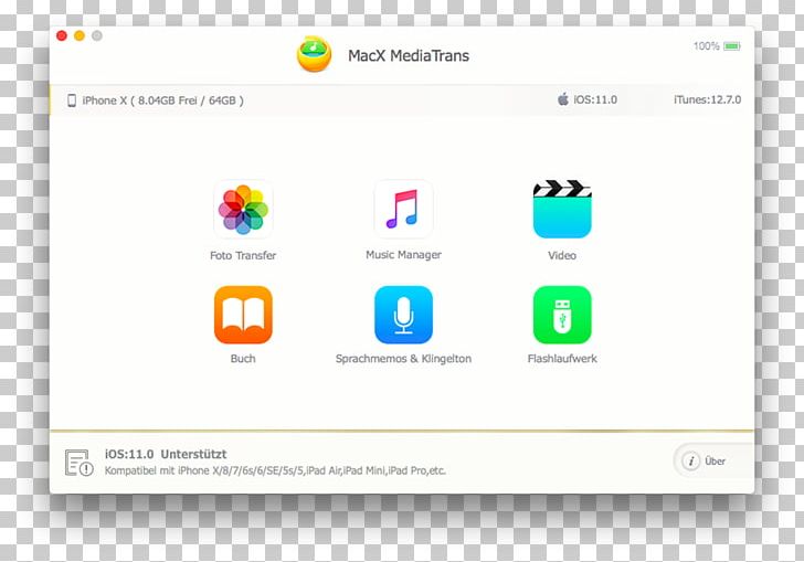 WinX MediaTrans Backup ICloud Apple PNG, Clipart, Apple, App Store, Area, Backup, Brand Free PNG Download