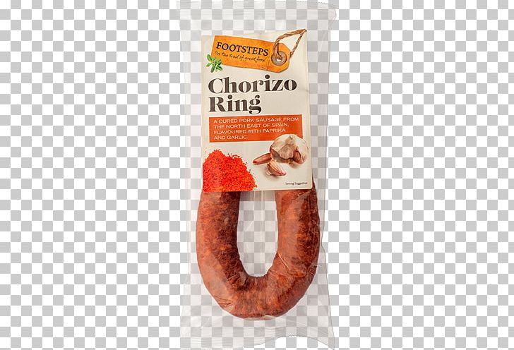 Kielbasa Mettwurst PNG, Clipart, Animal Source Foods, Chorizo, Kielbasa, Meat, Mettwurst Free PNG Download