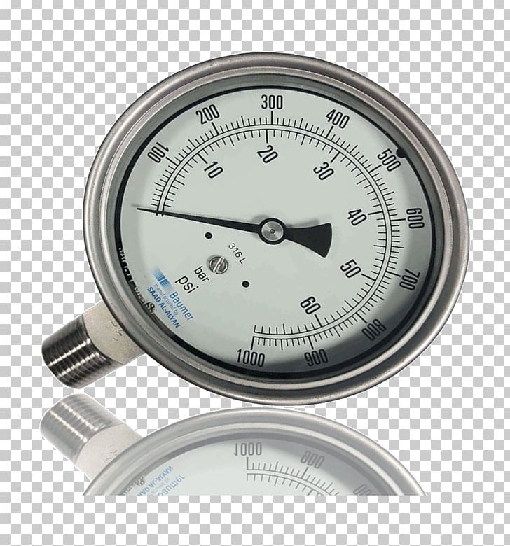 Gauge Pressure Measurement Safety Valve Relief Valve PNG, Clipart, Analog Signal, Gauge, Hardware, Instrumentation, Liquid Free PNG Download