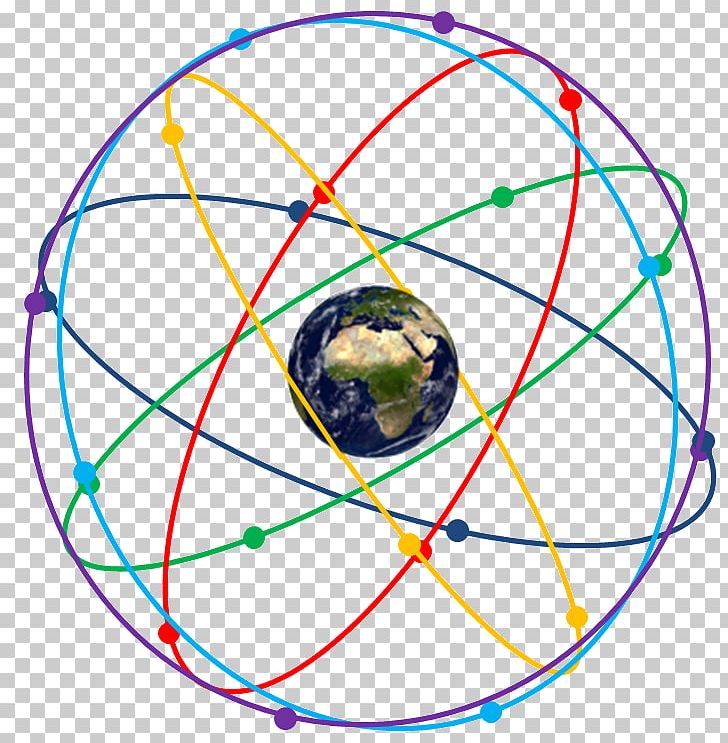 Global Positioning System Weightlessness Satellite Gravitation Technology PNG, Clipart, Area, Circle, Diagram, Geocentric Orbit, Global Positioning System Free PNG Download