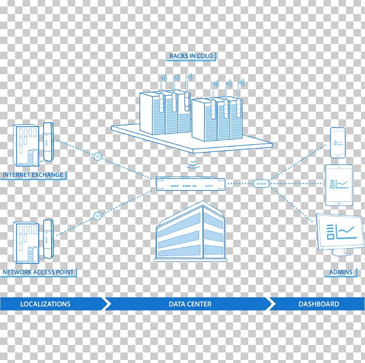 Brand Engineering Diagram PNG, Clipart, Angle, Area, Brand, Diagram, Engineering Free PNG Download