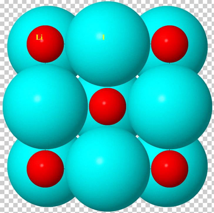 Ionic Radius Lithium Iodide Atomic Radius PNG, Clipart, Atom, Atomic Radius, Ball, Blue, Circle Free PNG Download