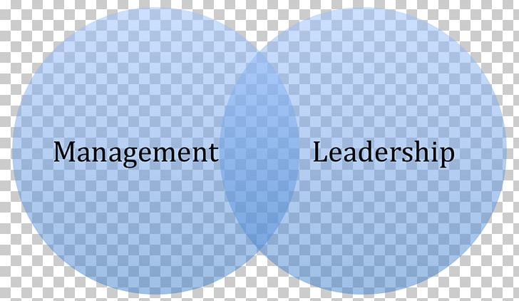 Leadership Vs Management Transformational Leadership Change Management PNG, Clipart, Blue, Brand, Business, Change Management, Circle Free PNG Download