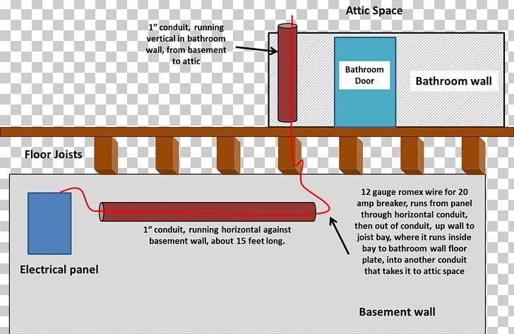 Web Page Line Angle PNG, Clipart, Angle, Area, Art, Brand, Computer Free PNG Download