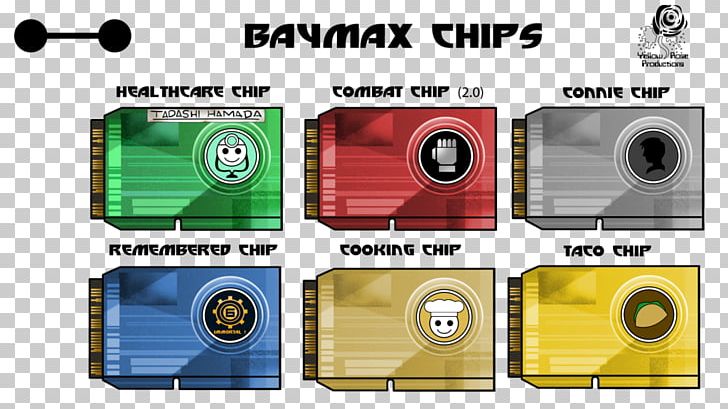 Baymax Fred Big Hero 6 Film PNG, Clipart, Baymax, Big Hero 6, Brand, Deviantart, Fan Art Free PNG Download