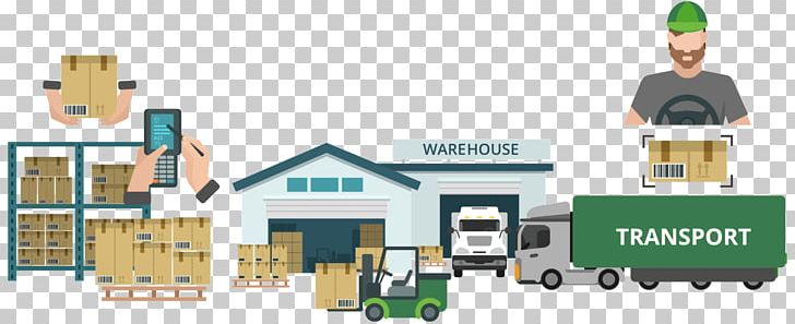 Bonded Warehouse Mover Order Fulfillment PNG, Clipart, Area, Bonded Warehouse, Cargo, Communication, Company Free PNG Download