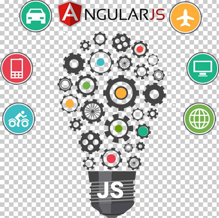 Web Development AngularJS Software Development Node.js Web Application PNG, Clipart, Angular Js, Angularjs, Area, Brand, Circle Free PNG Download