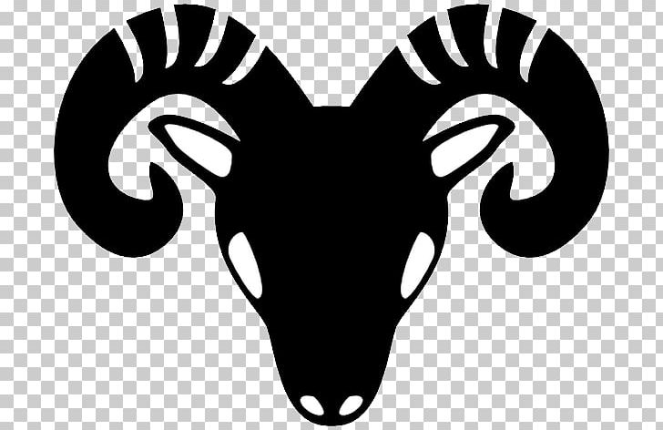 Aries Zodiac Symbol Horoscope Astrological Sign PNG, Clipart, 21 March, Aries, Astrological Sign, Cancer, Capricorn Free PNG Download
