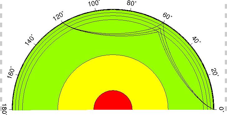 Seismic Wave Types Of Earthquake PNG, Clipart, Angle, Area, Circle, Diagram, Diffraction Free PNG Download