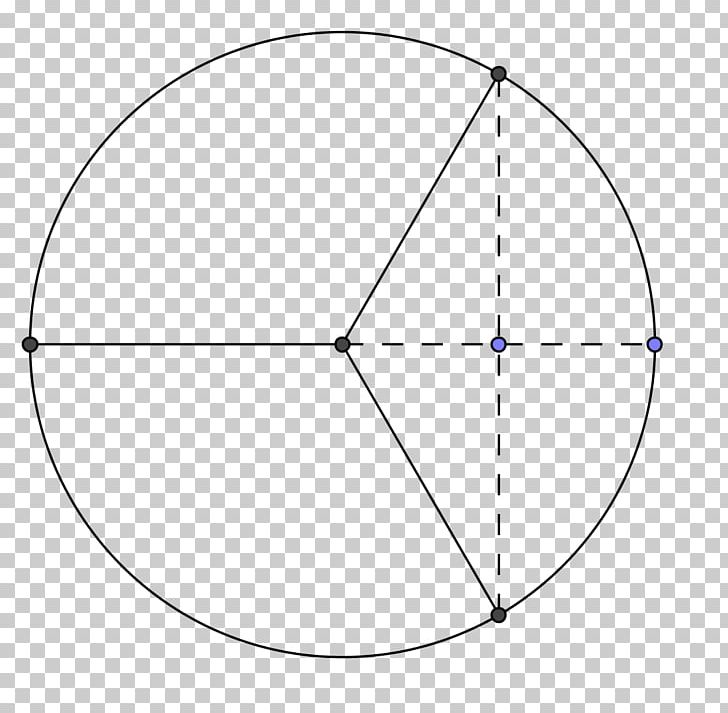 Circle Division Point Angle Area PNG, Clipart, Angle, Area, Blurtit, Circle, Diagram Free PNG Download