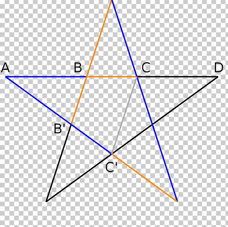 Golden Ratio Pentagon Pentagram Regular Polygon PNG, Clipart, Angle, Area, Circle, Diagram, Geometry Free PNG Download