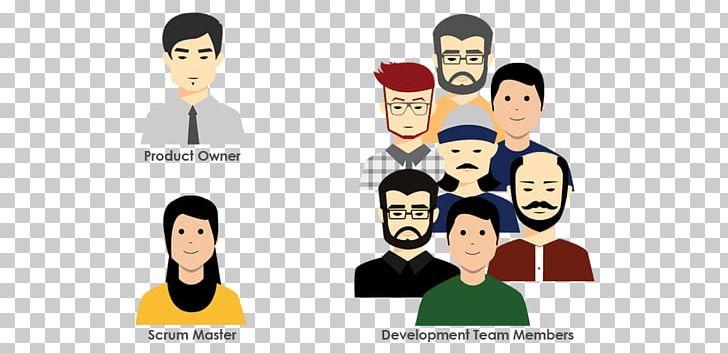 Scrum Agile Software Development Project Computer Software PNG, Clipart, Cartoon, Conversation, Face, Head, Human Free PNG Download