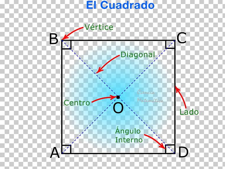 Square Internal Angle Euclid's Elements Geometry PNG, Clipart, Geometry, Internal Angle, Square Free PNG Download