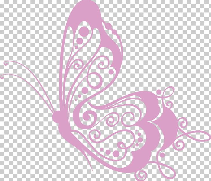 Butterfly Stencil Scalable Graphics Red PNG, Clipart, Art, Autocad Dxf, Butterflies, Butterflies And Moths, Butterfly Free PNG Download