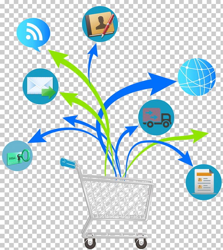 E-commerce Web Design Service Internet PNG, Clipart, Area, Artwork, Business, Communication, Customer Free PNG Download