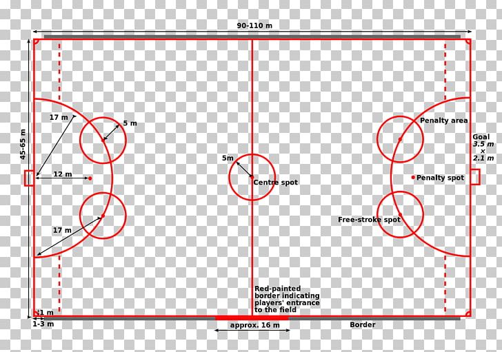 Bandy Playing Rules Ice Hockey Ball PNG, Clipart, Angle, Area, Athletics Field, Ball, Bandy Free PNG Download