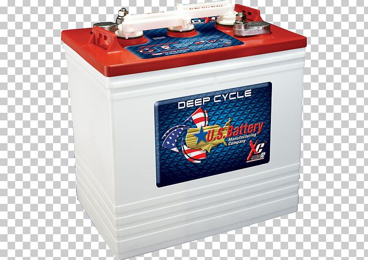 Deep-cycle Battery Lead–acid Battery Electric Battery Volt Ampere Hour PNG, Clipart, Ampere Hour, Automotive Battery, Battery Tester, Cart, Deepcycle Battery Free PNG Download