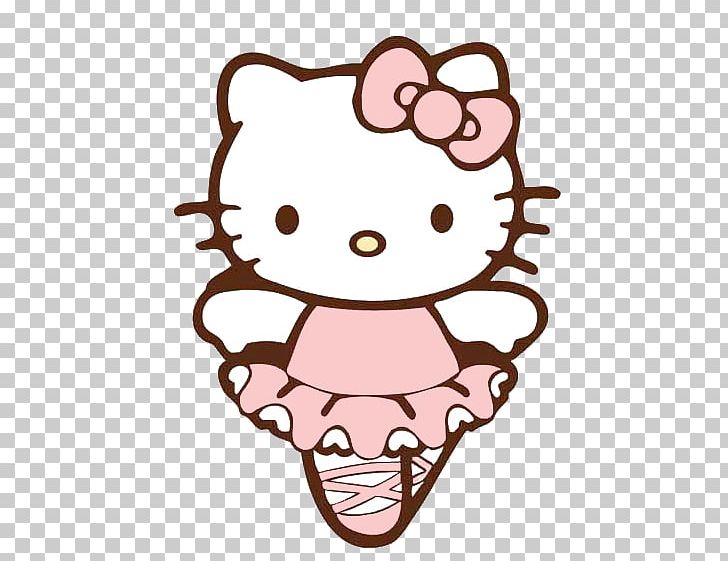    Hello  Kitty  Images Dancing    