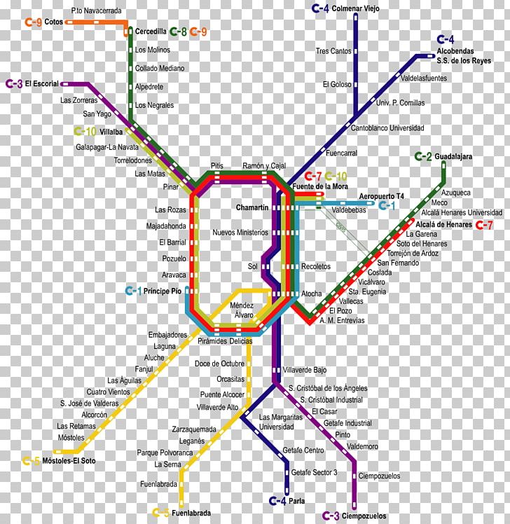 Atocha Renfe Train Commuter Rail Madrid Atocha Railway Station Cercanías Madrid PNG, Clipart, Angle, Area, Community Of Madrid, Commuter Rail, Diagram Free PNG Download