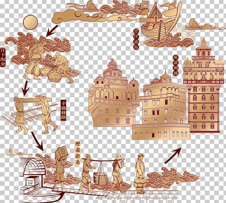 Chinatown Overseas Chinese Google S PNG, Clipart, Ancient History, Chinatown, Chinese, Culture, Download Free PNG Download