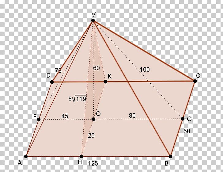 Triangle Product Design Point Roof PNG, Clipart, Angle, Area, Art, Circle, Figure Free PNG Download