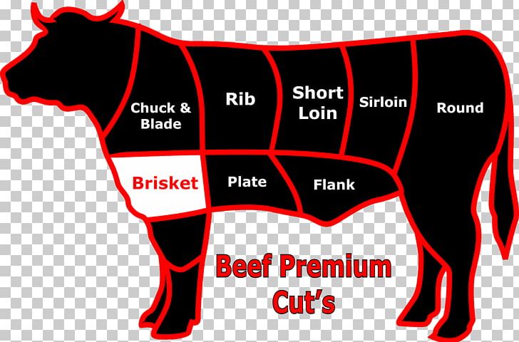 Cattle Beef Brisket Steak Cafe PNG, Clipart, Area, Beef, Beef Brisket, Brand, Brisket Free PNG Download