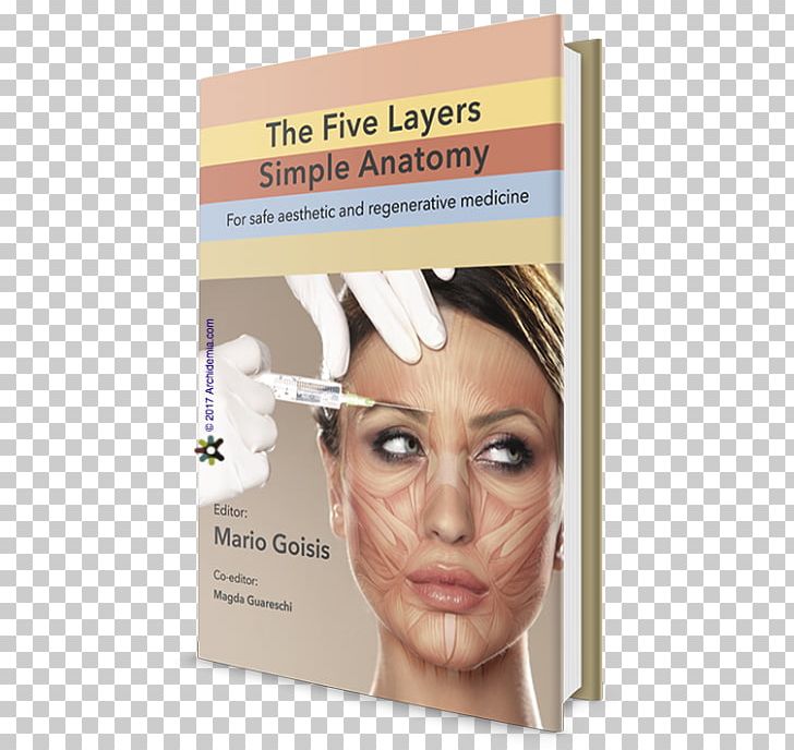 The Five Layers Simple Anatomy: For Safe Aesthetic And Regenerative Medicine Mario Goisis Eyebrow Botulinum Toxin PNG, Clipart, Anatomy, Axilla, Botulinum Toxin, Cheek, Chin Free PNG Download