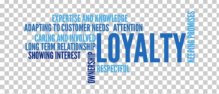 Loyalty Program Customer Experience Loyalty Business Model PNG, Clipart, Alpha, Area, Blue, Brand, Business Free PNG Download