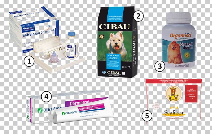 Dog Visceral Leishmaniasis Tratamento Pharmaceutical Drug PNG, Clipart, Allopurinol, Animals, Antiparasitic, Beagle, Brand Free PNG Download