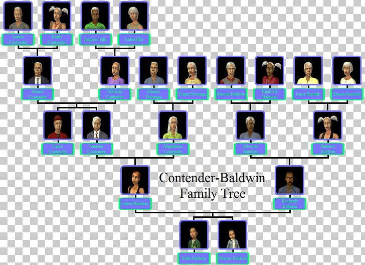 Free Excel Family Tree Template 7 Generations