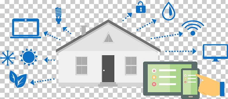 Home Automation Kits House PNG, Clipart, Angle, Area, Art, Automation, Blue Free PNG Download