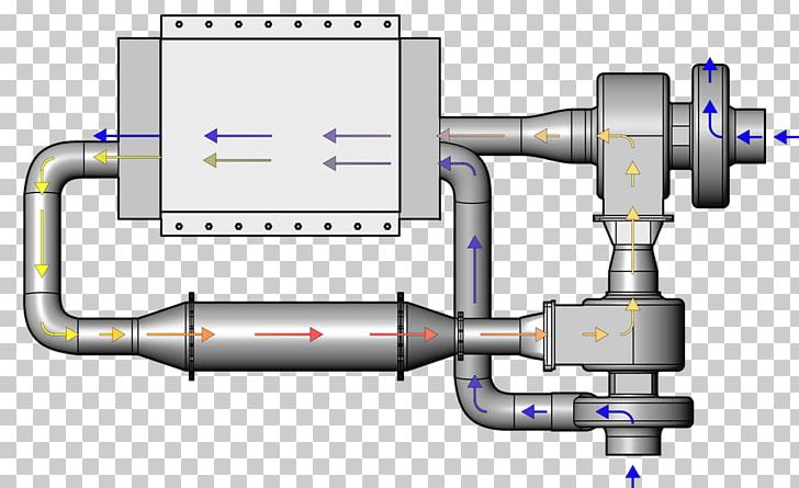 Technology Engineering Cylinder Machine PNG, Clipart, Angle, Cylinder, Electronics, Engineering, Hardware Free PNG Download
