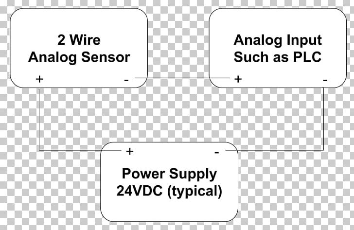 Analogue Electronics Analog Signal Electronic Circuit Discrete-time Signal PNG, Clipart, Analog Signal, Analogue Electronics, Angle, Area, Brand Free PNG Download