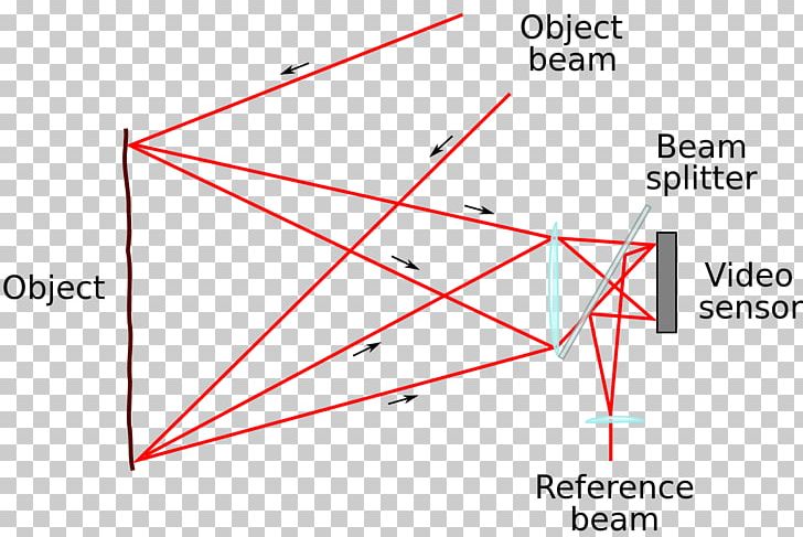 Triangle Point Diagram PNG, Clipart, Angle, Area, Art, Diagram, Line Free PNG Download