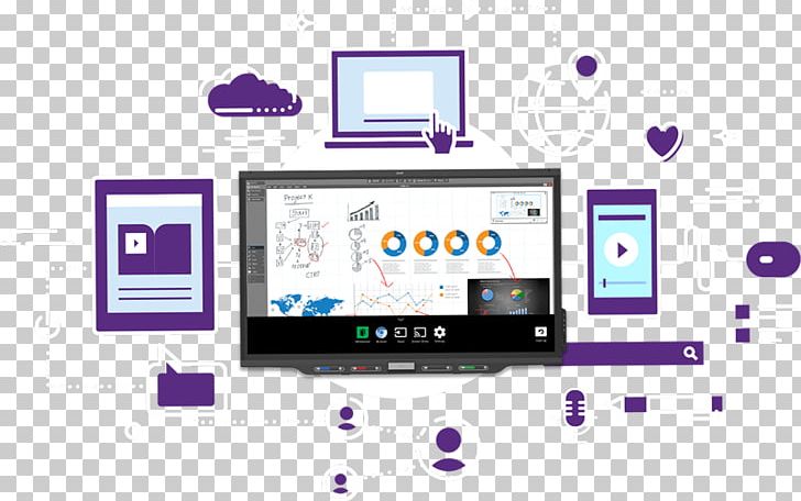 Interactive Whiteboard Smart Technologies Classroom Education Interactivity PNG, Clipart, Brand, Classroom, Communication, Computer Software, Diagram Free PNG Download